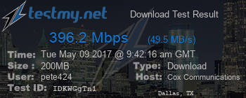 Speed Test Result