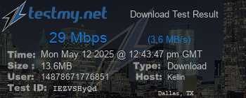 Speed Test Result