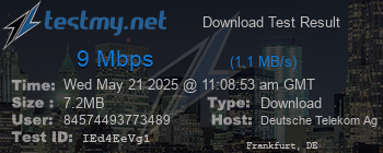 Speed Test Result