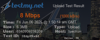 Speed Test Result