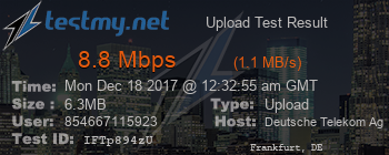 Speed Test Result