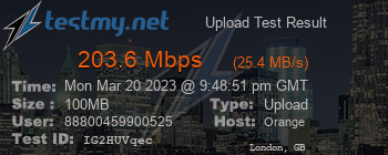 Speed Test Result