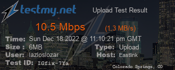 Speed Test Result