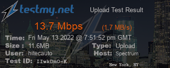 Speed Test Result