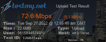 Speed Test Result