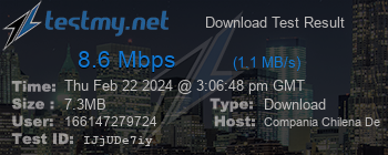 Speed Test Result
