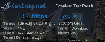Speed Test Result