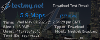 Speed Test Result