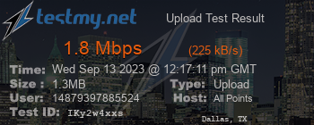 Speed Test Result