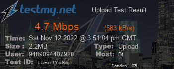 Speed Test Result