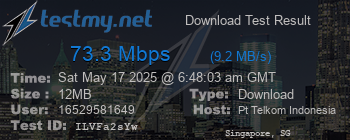 Speed Test Result