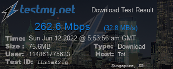 Speed Test Result