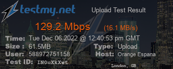 Speed Test Result