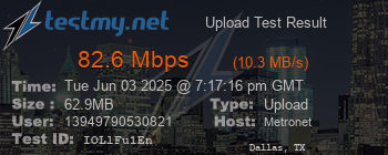 Speed Test Result