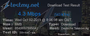 Speed Test Result