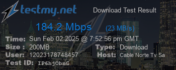 Speed Test Result