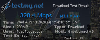 Speed Test Result