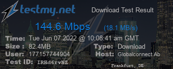 Speed Test Result