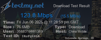 Speed Test Result