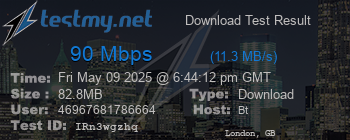 Speed Test Result