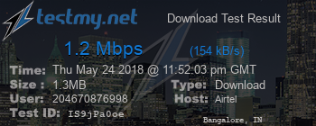 Speed Test Result