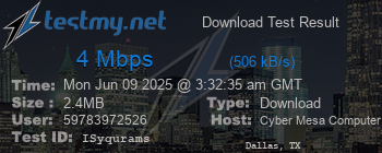 Speed Test Result