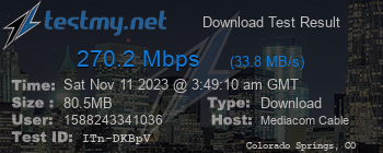 Speed Test Result
