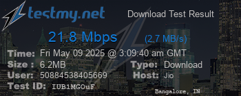 Speed Test Result