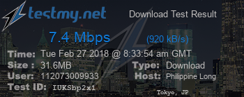 Speed Test Result