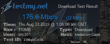 Speed Test Result