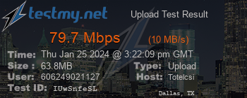 Speed Test Result