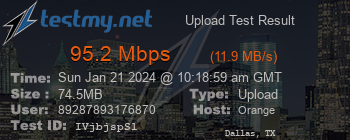 Speed Test Result