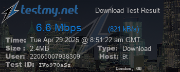 Speed Test Result