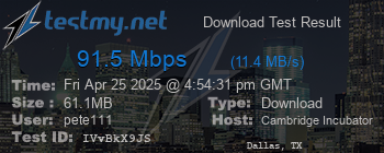 Speed Test Result