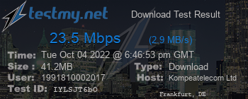 Speed Test Result