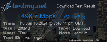 Speed Test Result