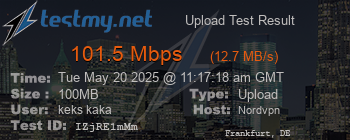 Speed Test Result