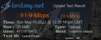 Speed Test Result