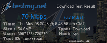 Speed Test Result