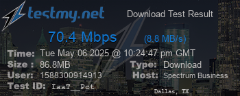 Speed Test Result