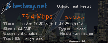 Speed Test Result