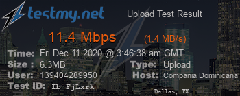 Speed Test Result