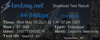 Speed Test Result