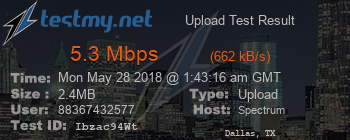 Speed Test Result