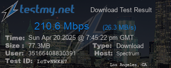 Speed Test Result