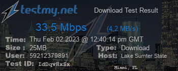 Speed Test Result