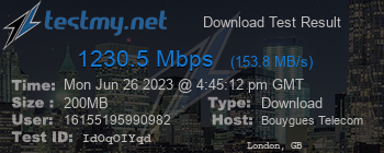 Speed Test Result