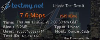 Speed Test Result