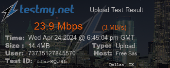 Speed Test Result