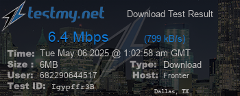 Speed Test Result